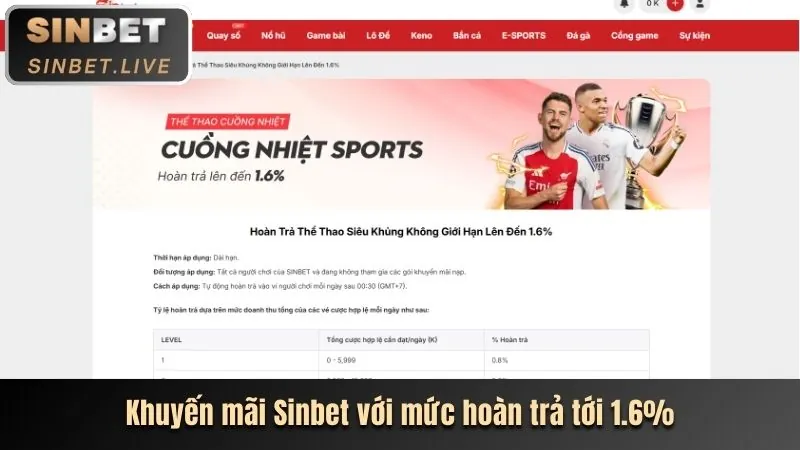 Sự kiện casino trực tuyến b29club